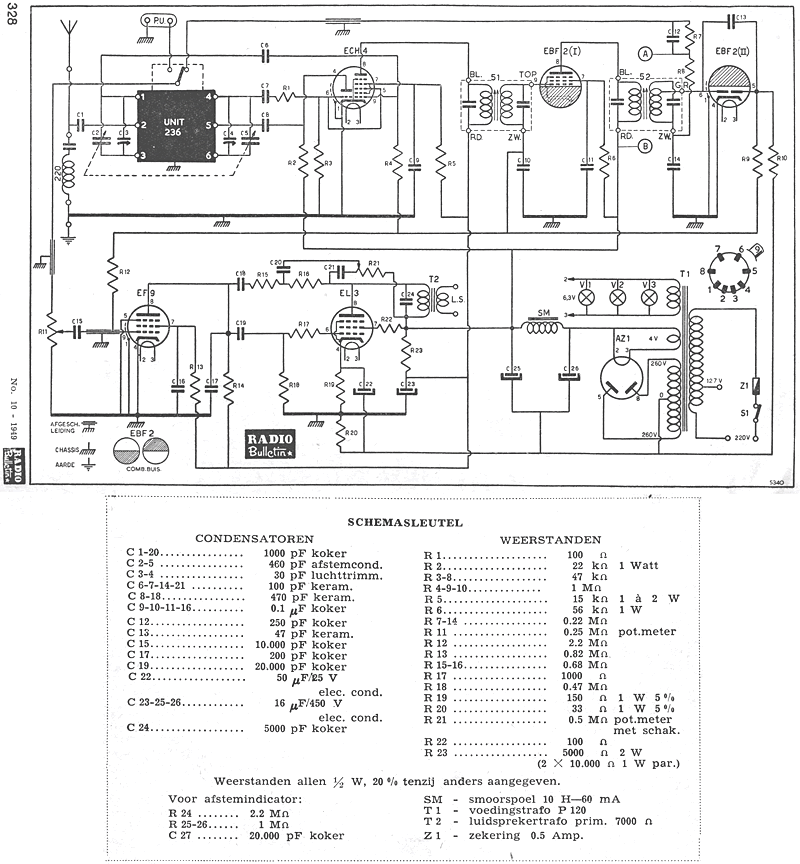 Schema van MK 4349